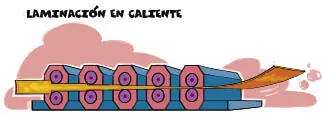 aliminio