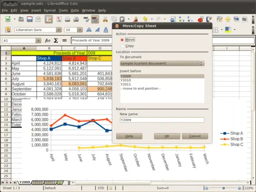 LibreOffice 3.4.0 - Nueva versión