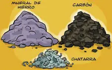 acero