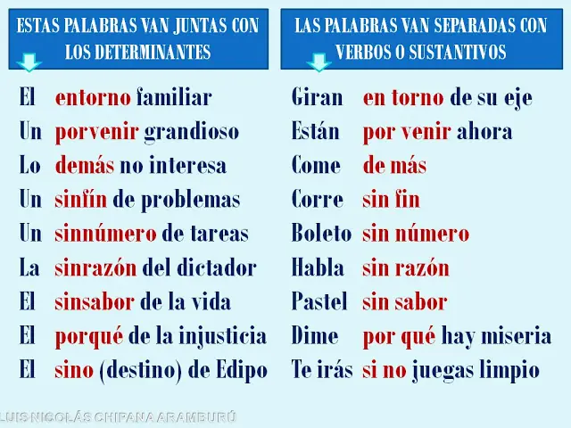 errores