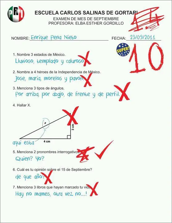 Historia del ser mas ignorante del mundo, Peña Nieto