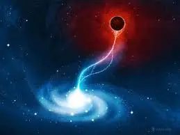 Sistema Solar