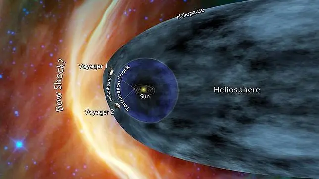 La Voyager 1 cruza la ultima frontera del sistema solar