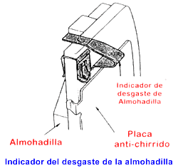 Calipers