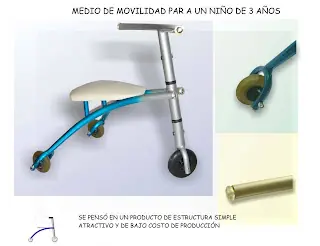 INPI