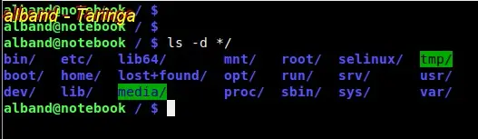GNU