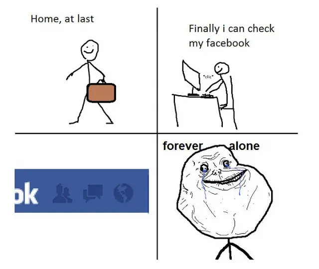 Forever alone!!! Megapost!