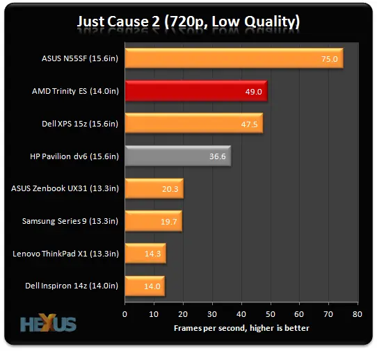 radeon