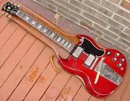 Modelo y marcas de guitarra