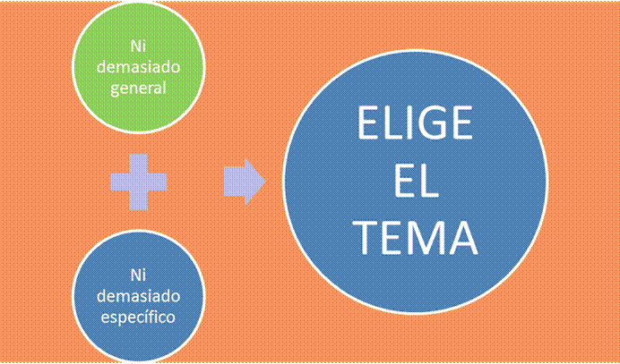 pasos