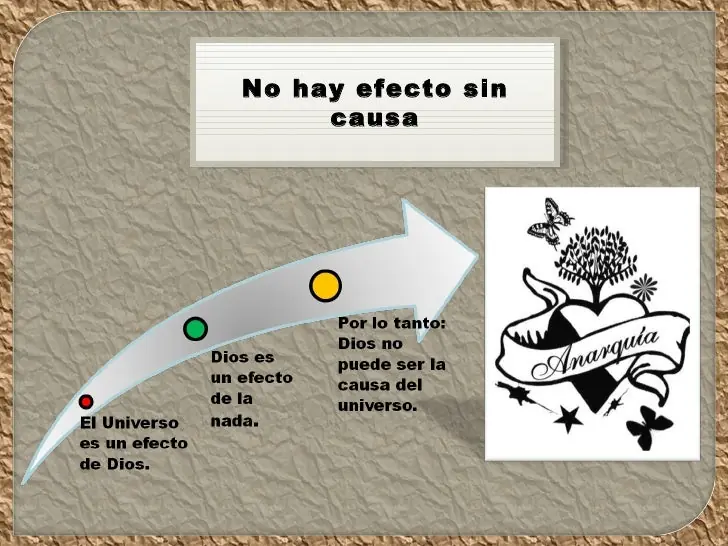 sabiduría