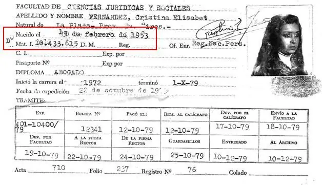 Gobierno