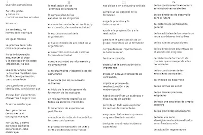 Como articular largos discursos sin decir nada