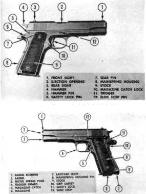 armas de la 2da guerra mundial