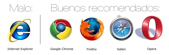 internet explorer 10