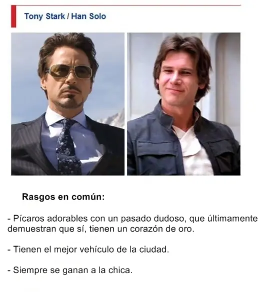 Avengers vs. Star Wars [Comparación]