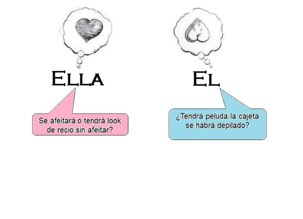 cita