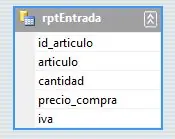 tyrodeveloper