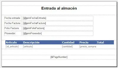 Creación de un sistema de almacén con C# (Parte 4)