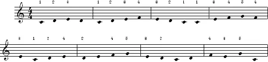 (piano)queres aprender musica y no tenes instrumentos? entra