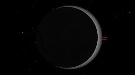 Eclipse anular