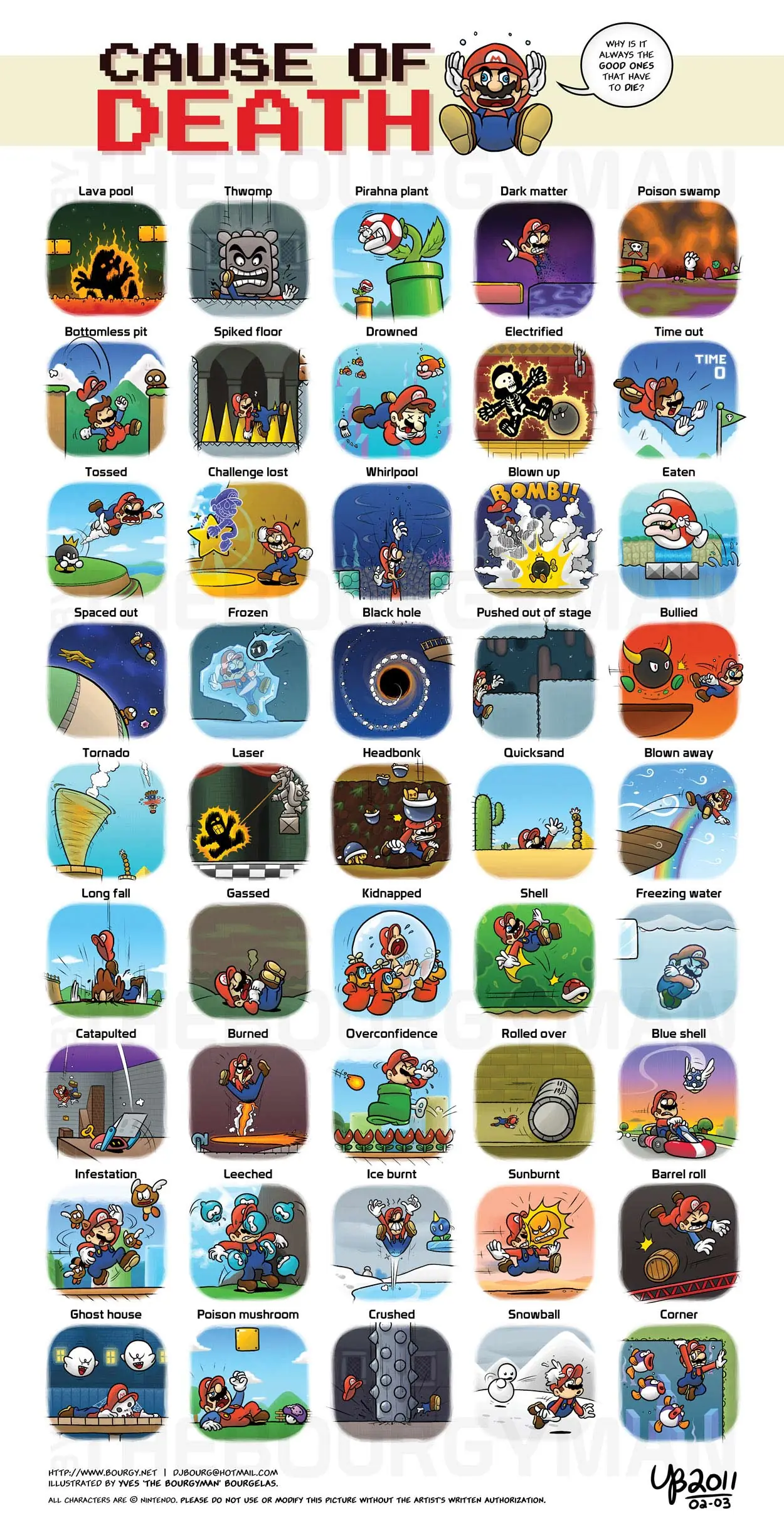 Humor gamer (humor grafico de mario bros) [megapost]