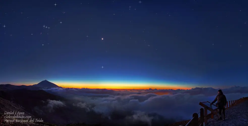 Astrofotografia En El Teide