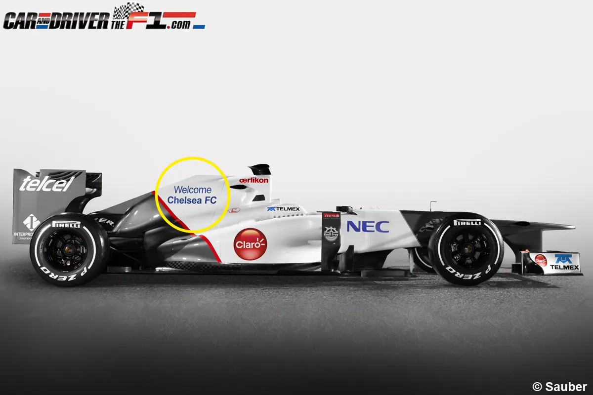 presupuesto f1