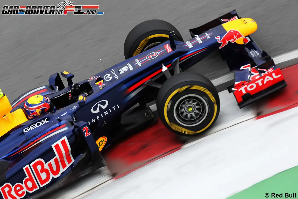 presupuesto f1