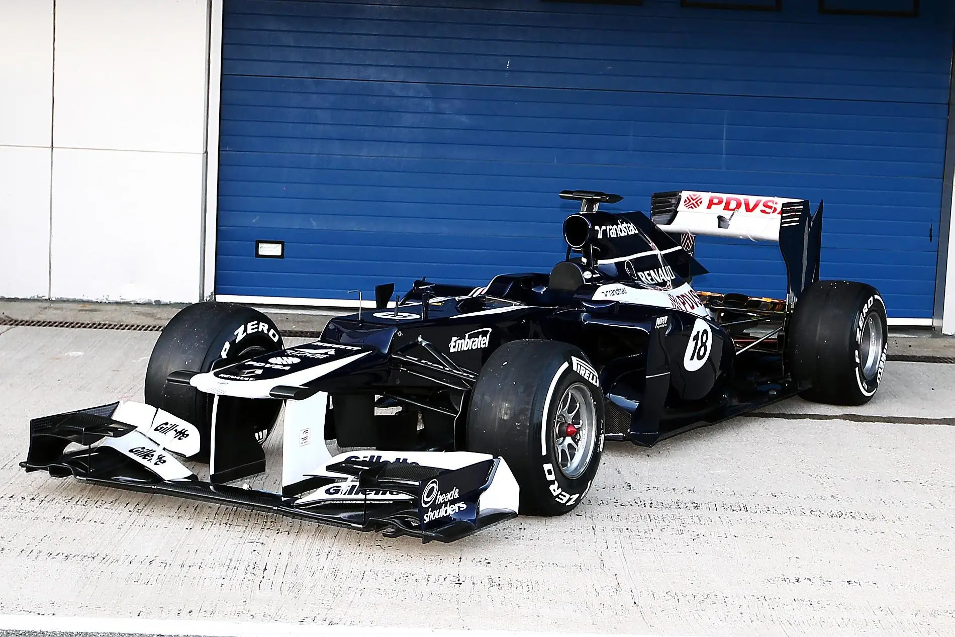 economia de la f1