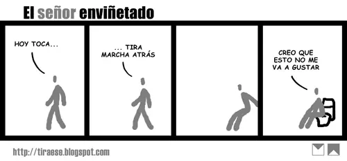 Grafico