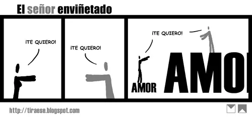Grafico