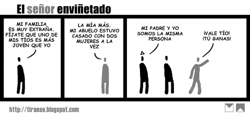 Grafico