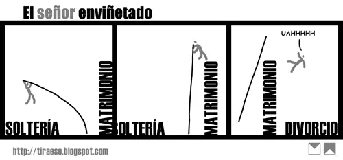 humor