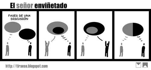 Grafico