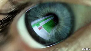 ¿Cuantos Megapixeles tienen nuestros ojos ?