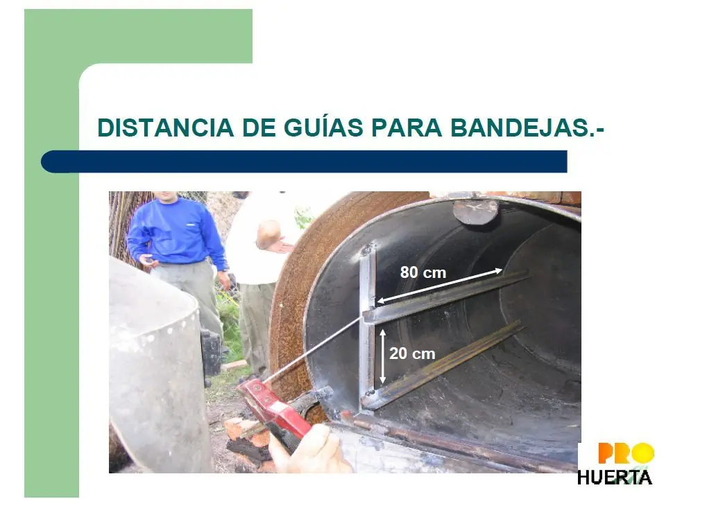 horno