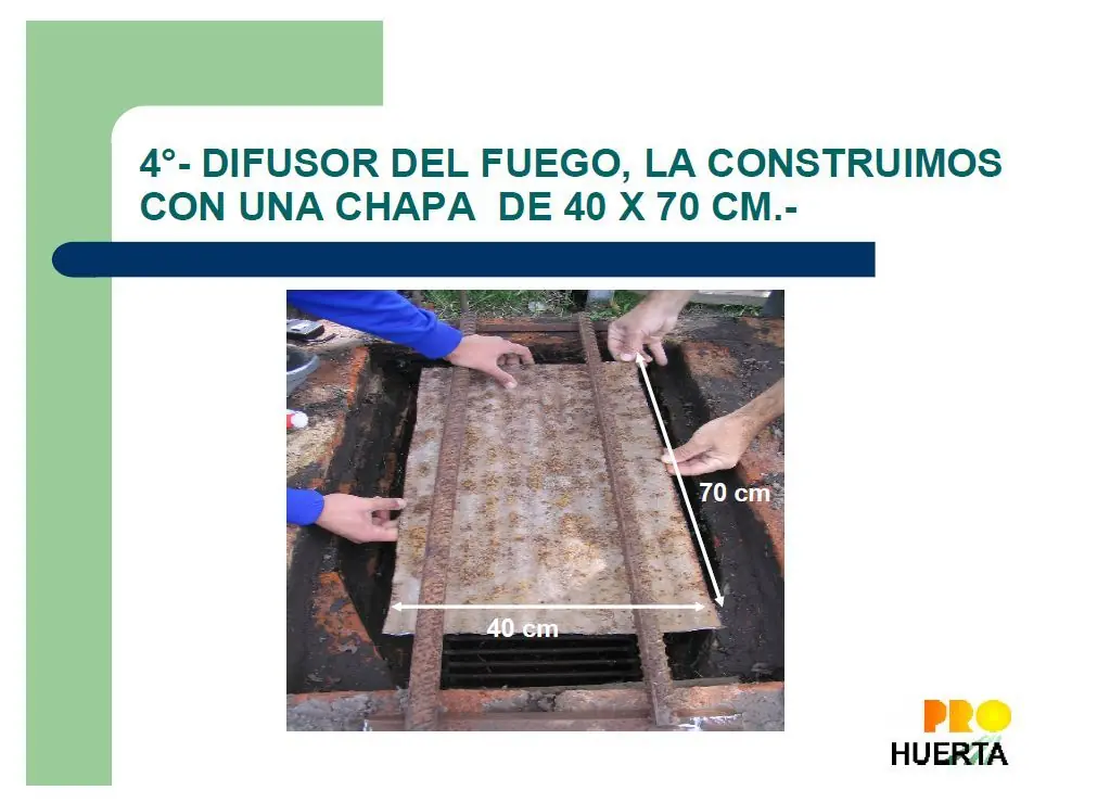 horno