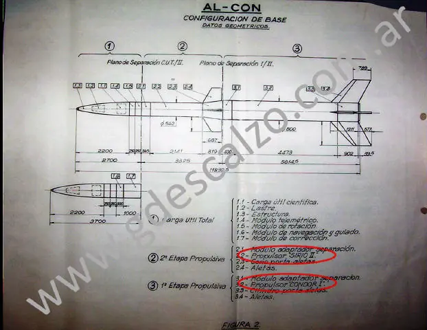 condor i-a iii