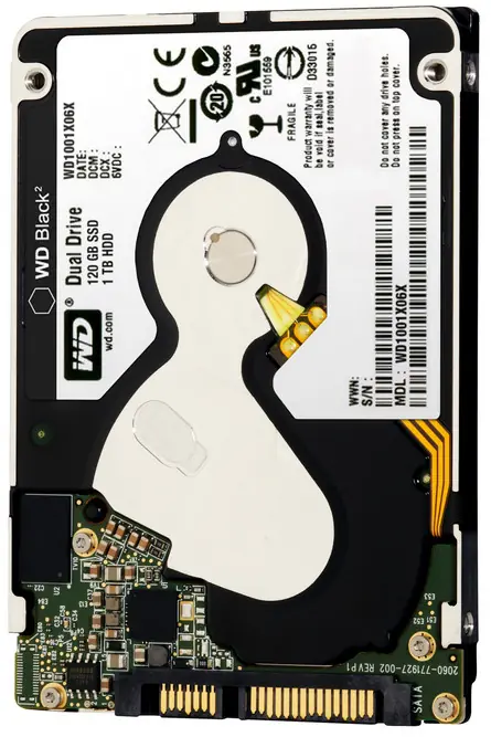 pcs