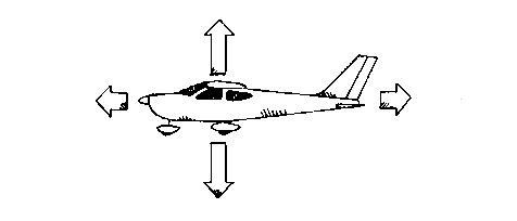 Basico