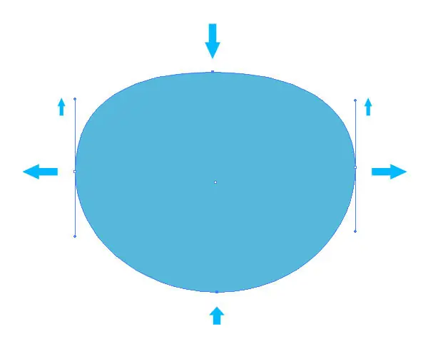 tutorial