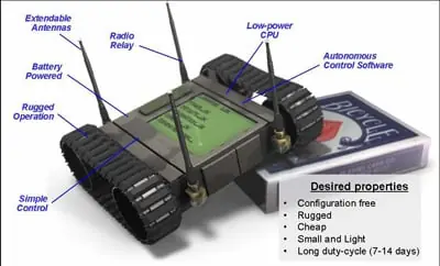 National Cyber Range (ciberguerras..?)