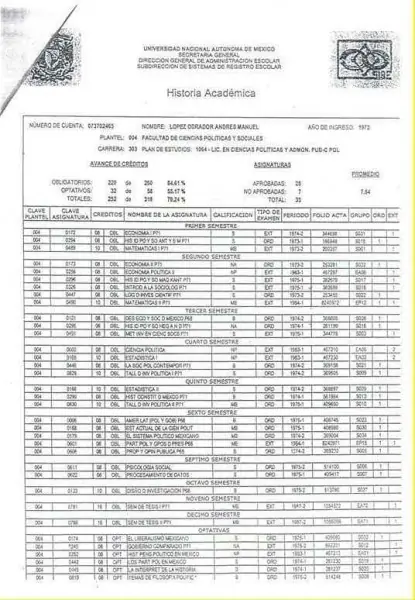 info