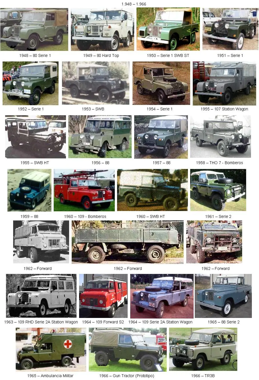 land rover [una super camioneta]