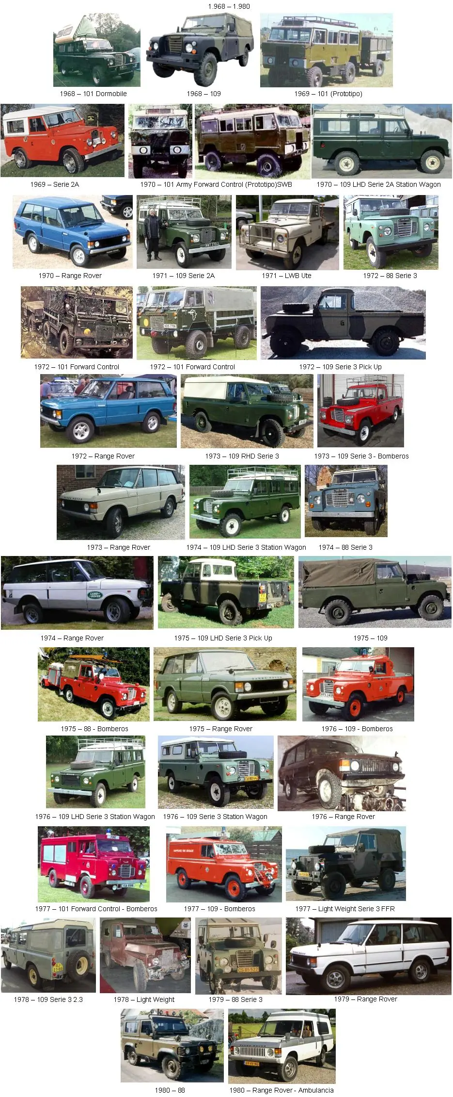 defender