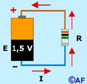 Ley de Ohm