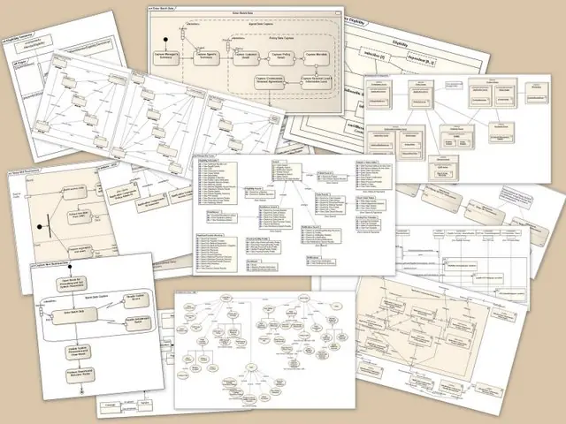 UML: Lenguaje Unificado de Modelado
