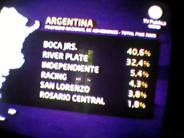 entra