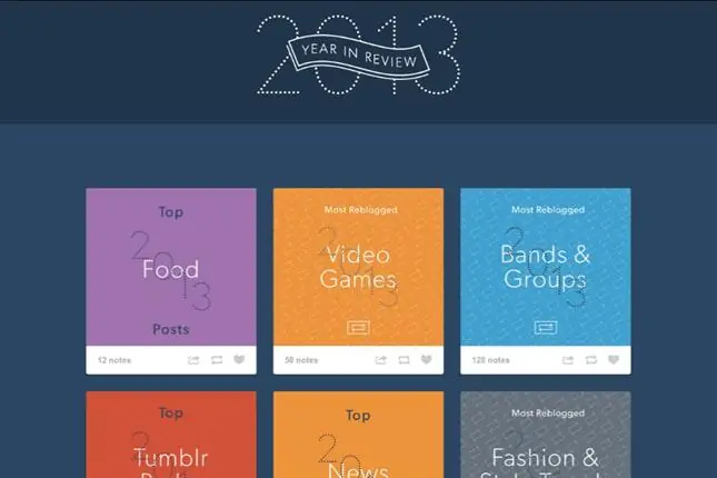Tumblr publico su anuario con lo mejor de 2013